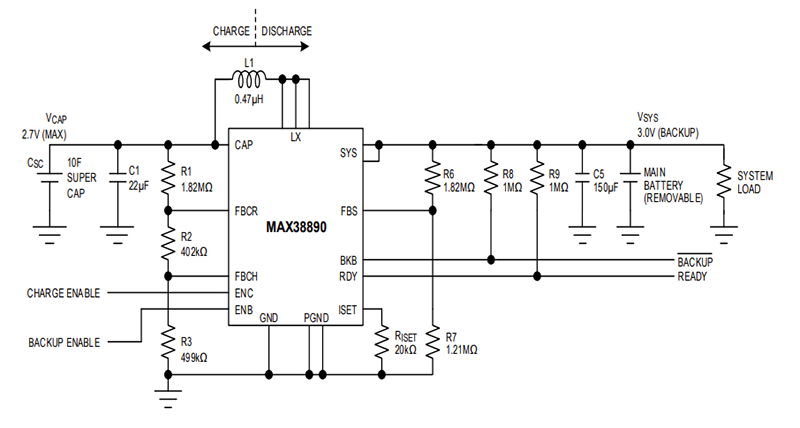Application Circuit Diagram - Analog Devices Inc. MAX38890 5A Reversible Buck/Boost Regulators